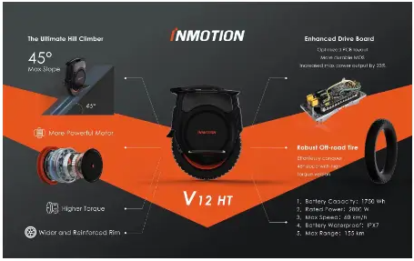 Моноколесо InMotion V12HT 1750 Wh (V12HT)